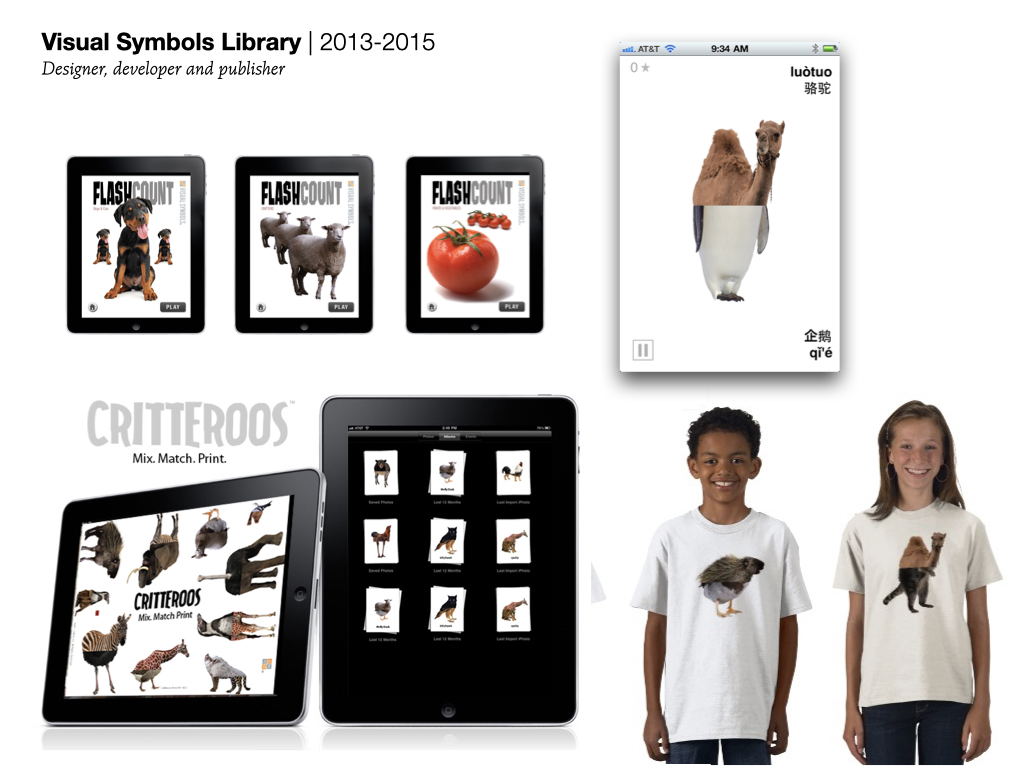 Visual Symbols Library | 2013-2015 Designer, developer and publisher